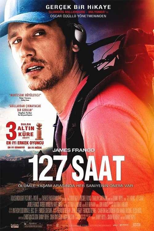 127 Hours posteri